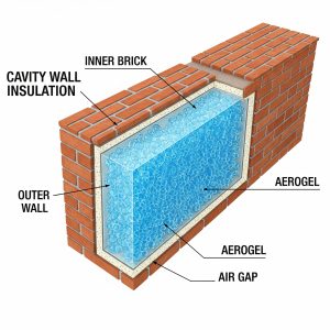 A photo of Insulating Asia's AeroCavity insulation product.